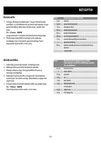 Страница 135