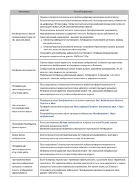 Страница 123