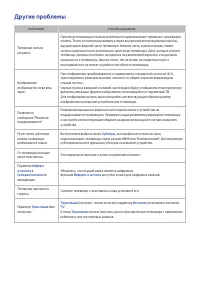 Страница 128