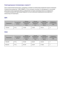 Страница 142