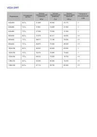 Страница 143