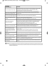 Страница 108