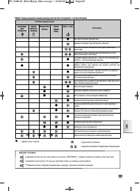 Страница 111