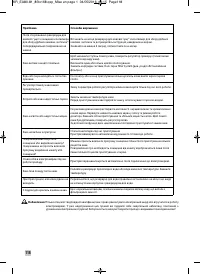 Страница 120