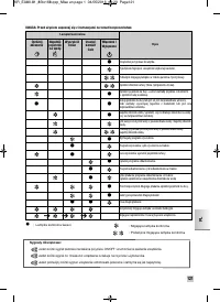 Страница 123