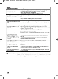 Страница 132