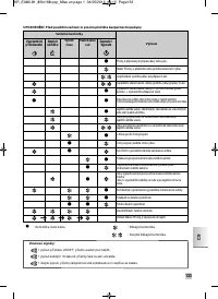 Страница 135