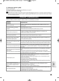 Страница 143