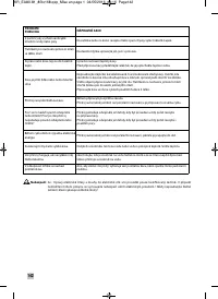 Страница 144