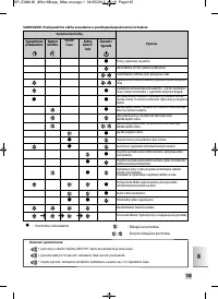 Страница 147