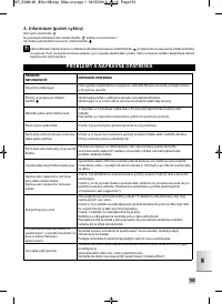 Страница 155