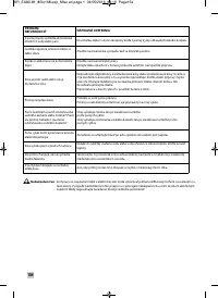 Страница 156
