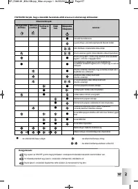 Страница 159