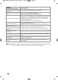 Страница 168