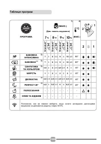 Страница 104