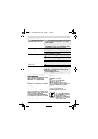 Страница 143