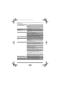 Страница 142