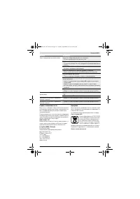 Страница 197