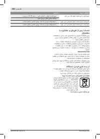 Страница 264