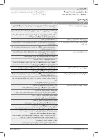 Страница 265