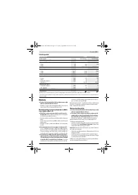 Страница 135