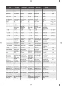 Страница 165