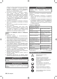 Страница 232