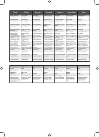 Страница 254