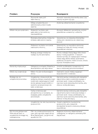 Страница 125