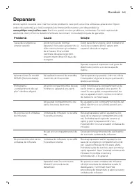 Страница 141