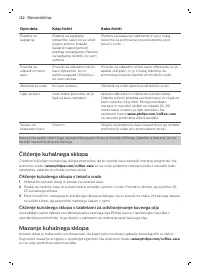 Страница 152