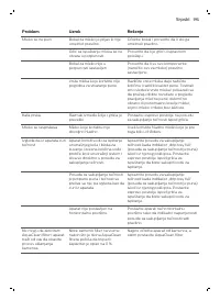 Страница 195