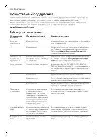 Страница 204