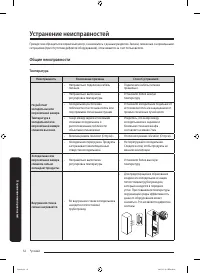 Страница 112