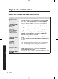 Страница 116