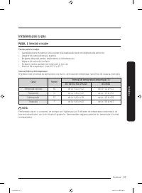 Страница 147