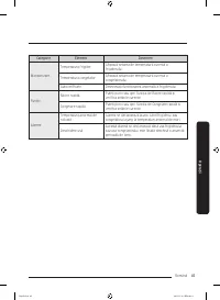 Страница 165