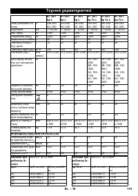 Страница 115