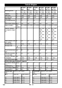 Страница 124