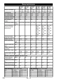 Страница 170
