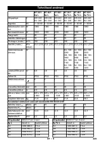 Страница 225
