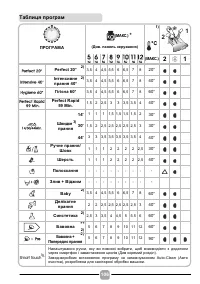 Страница 106