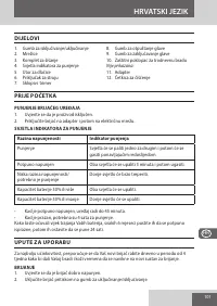 Страница 101