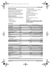Страница 135