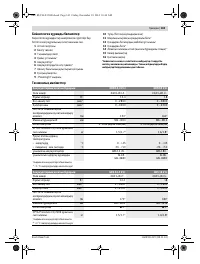 Страница 143