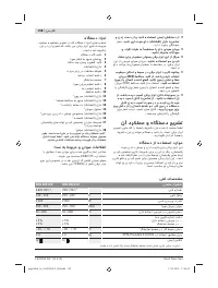 Страница 158