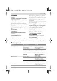 Страница 125