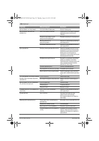 Страница 126