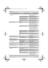 Страница 140