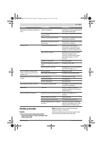 Страница 165